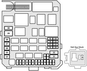 Mitsubishi ASX (2019 - 2023) - fuse and relay diagram - engine compartment