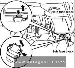 Mitsubishi ASX (2019 - 2023) - fuse and relay location - engine compartment