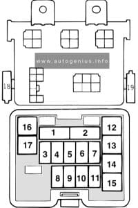 Mitsubishi L200 (2002 - 2005) - fuse and relay diagram - passenger compartment