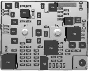 Opel Ampera-e (2017 - 2019) - fuse and relay diagram - engine compartment