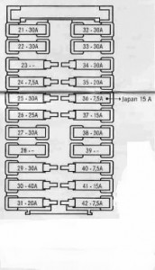 Mercedes C Class w202 engine c240 - fuse box diagram - Auto Genius